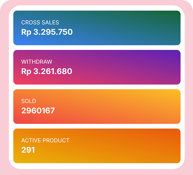 Buyer
